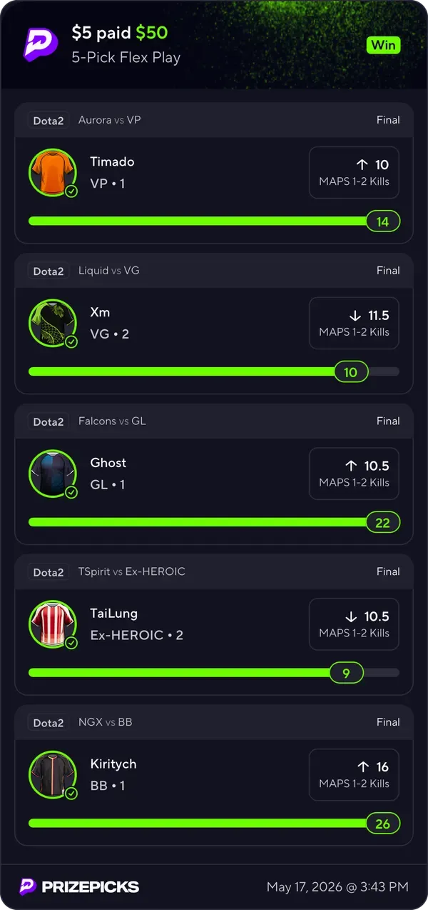 Winning bet slip posted by a SharpAi member
