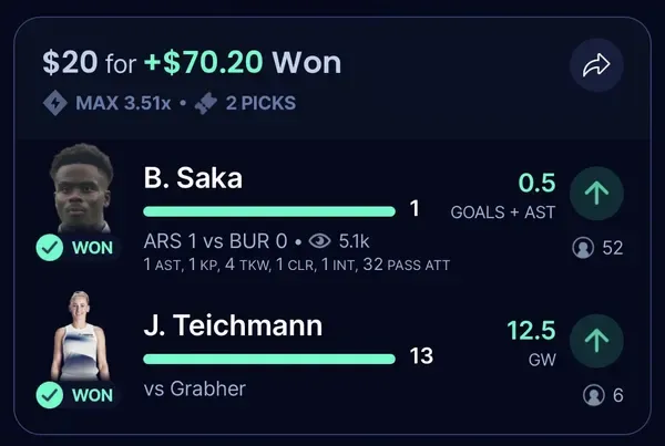 Winning bet slip posted by a SharpAi member